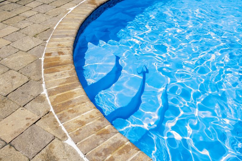 Pool Coping Installation Cost — Cost of Pool Coping Installation